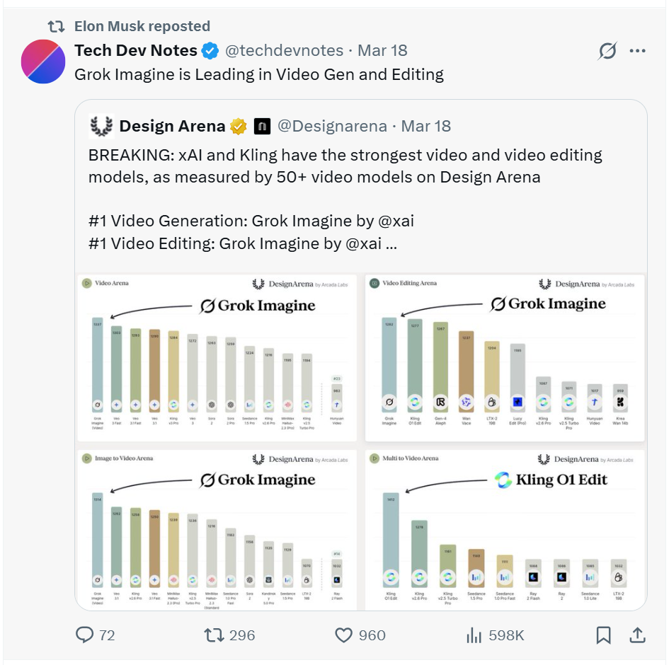 Elon Musk post on X promoting Grok Imagine